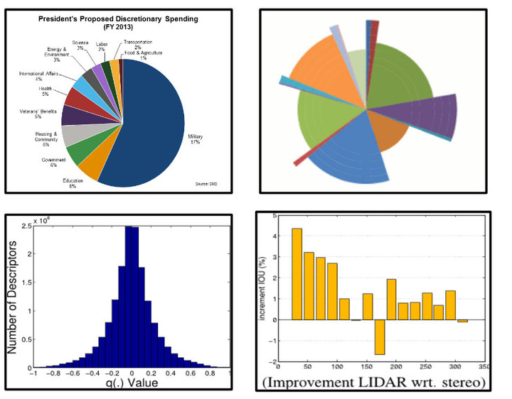 supply_chain_trend